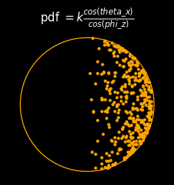 Distribution of dots with both the numerator and denominator present