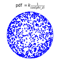 Distribution of dots with only the denominator present